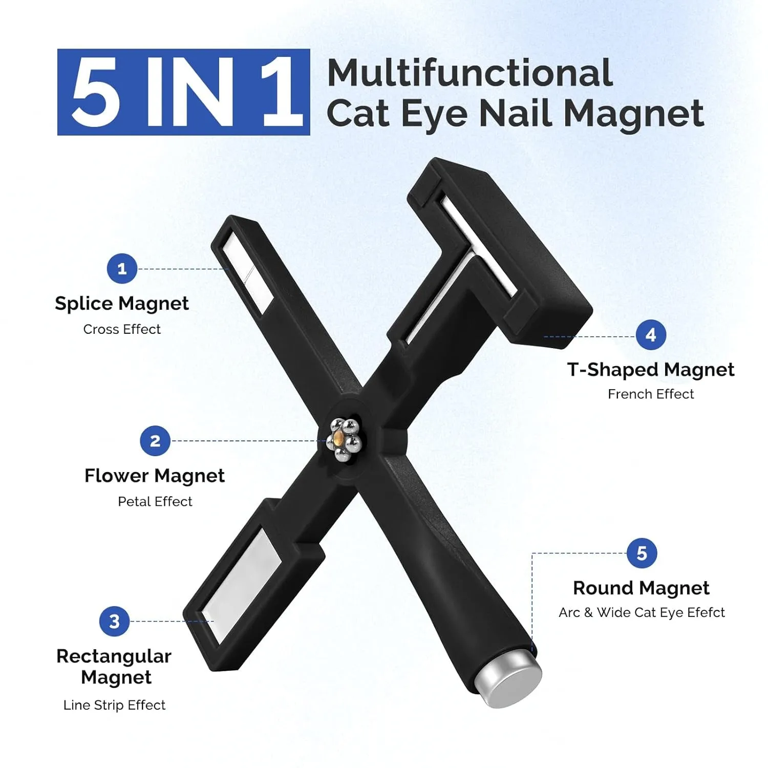 5 in 1 Nail Magnet, Multifunctional Cat Eye Gel Nail Polish Magnet for Nail Art, Strong Magnetic Nail Polish Magnets Nail Design Tools, Black