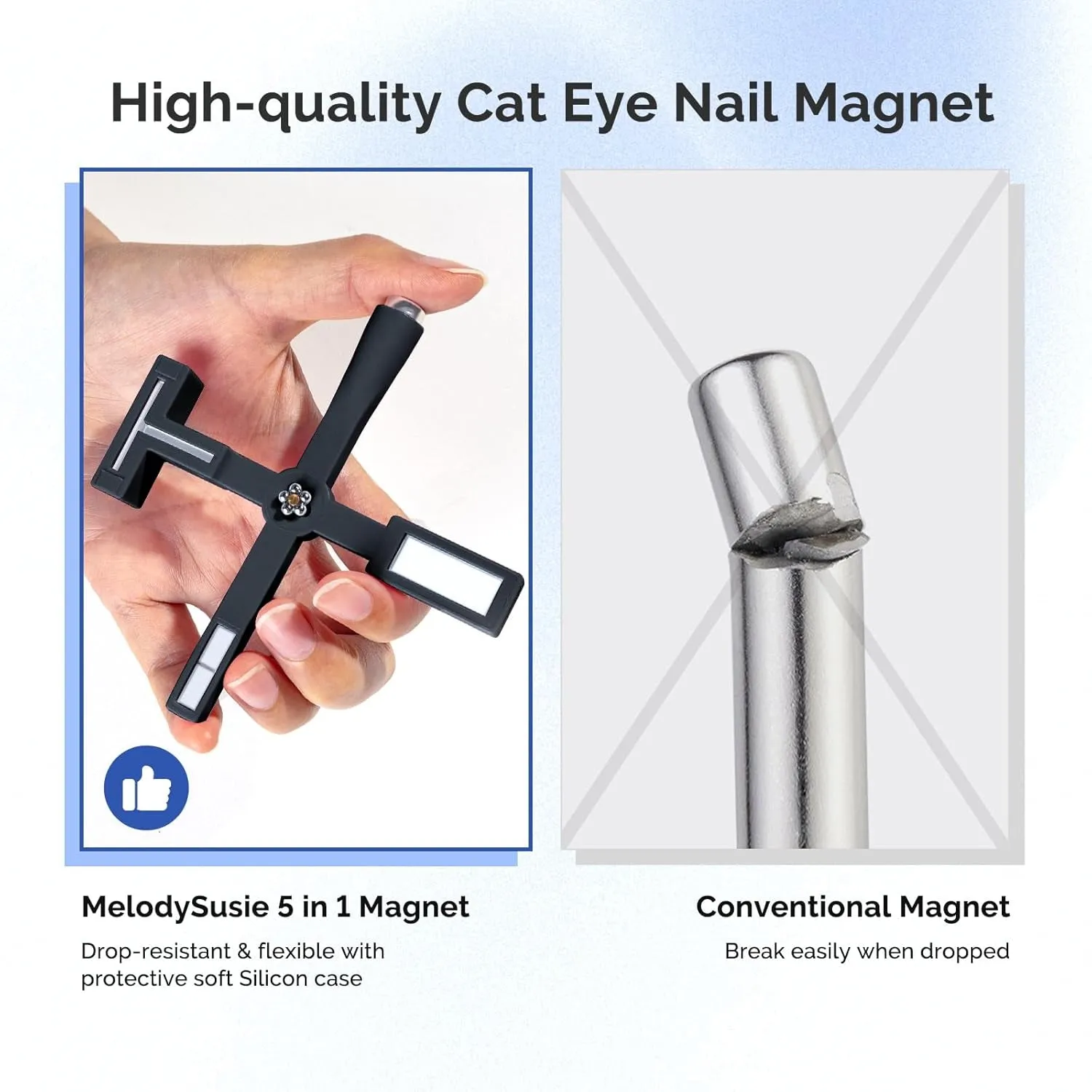 5 in 1 Nail Magnet, Multifunctional Cat Eye Gel Nail Polish Magnet for Nail Art, Strong Magnetic Nail Polish Magnets Nail Design Tools, Black
