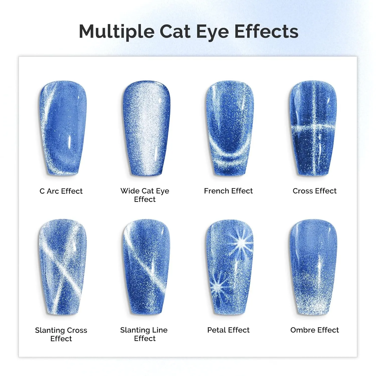 5 in 1 Nail Magnet, Multifunctional Cat Eye Gel Nail Polish Magnet for Nail Art, Strong Magnetic Nail Polish Magnets Nail Design Tools, Black
