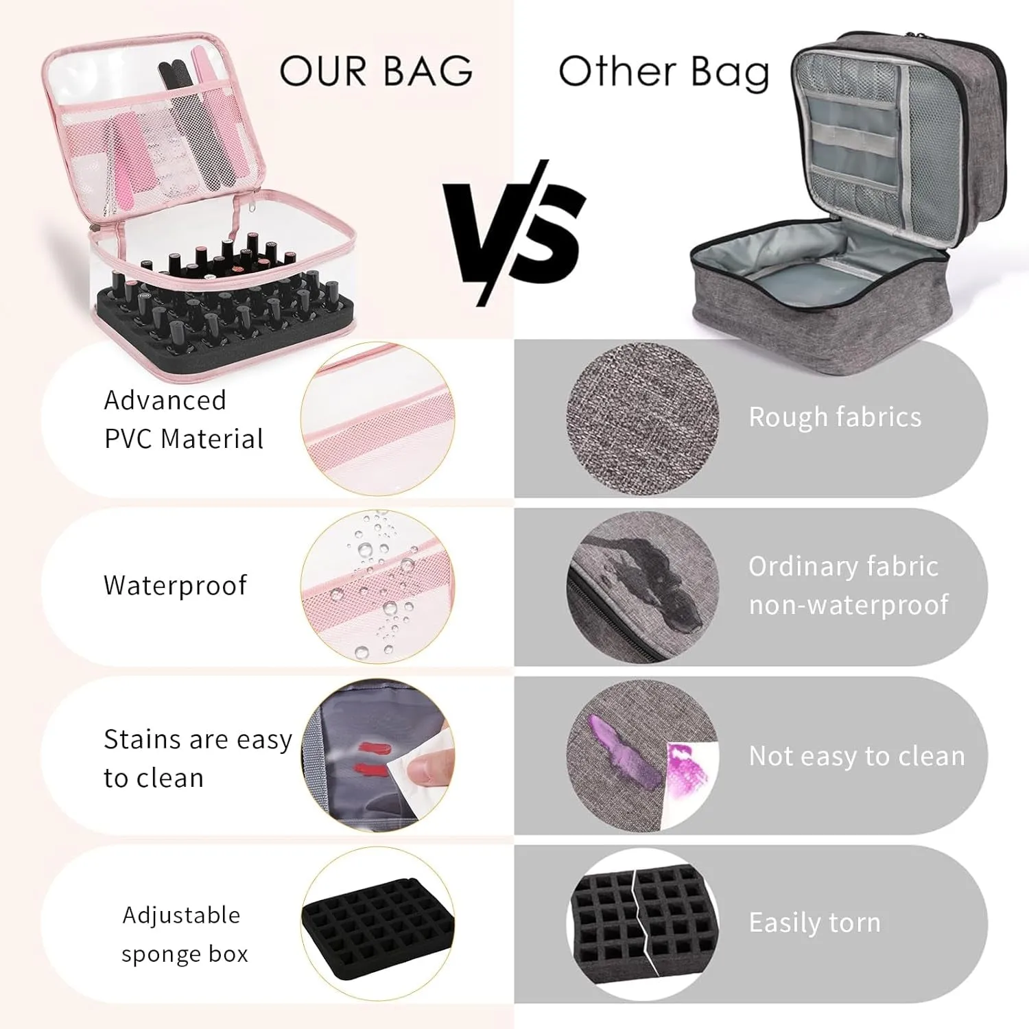 Clear Nail Polish Organizer Holds 30 Bottles PVC Nail Polish Case See-Through Nail Supplies with Manicure Tools Storage Sections, Portable Travel Nail Tech Carrying Bag for Storage Display