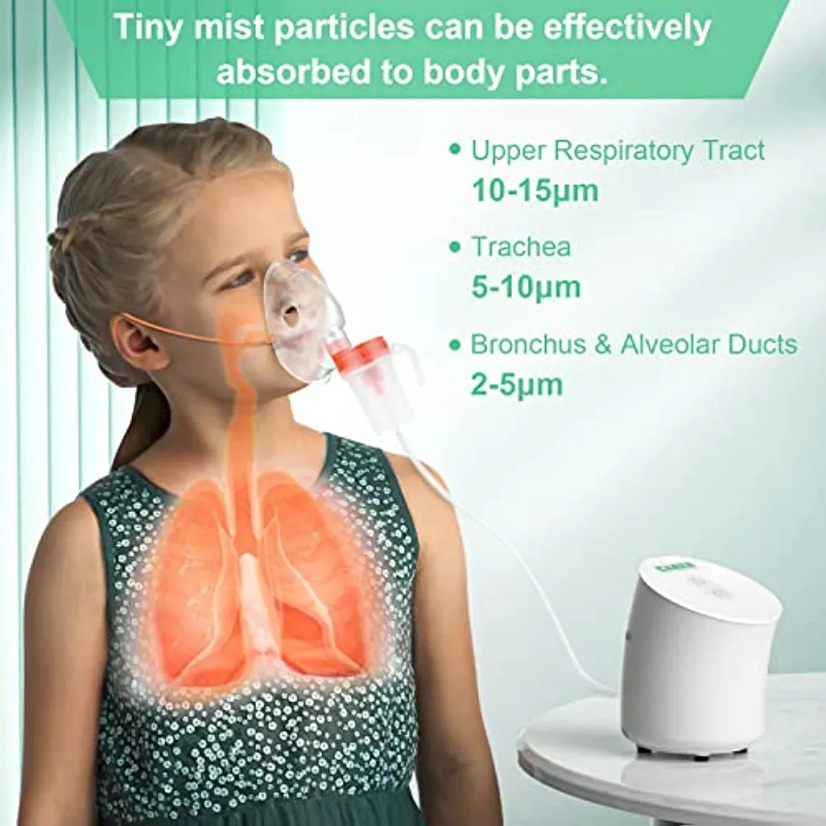 Compressor Nebulizer Machine with Mouthpiece and Mask for Adults and Children