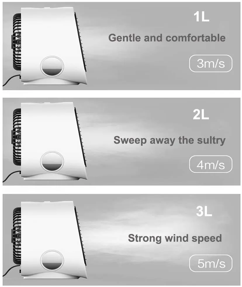 Homlly Portable Air Cooler Night Lamp Fan