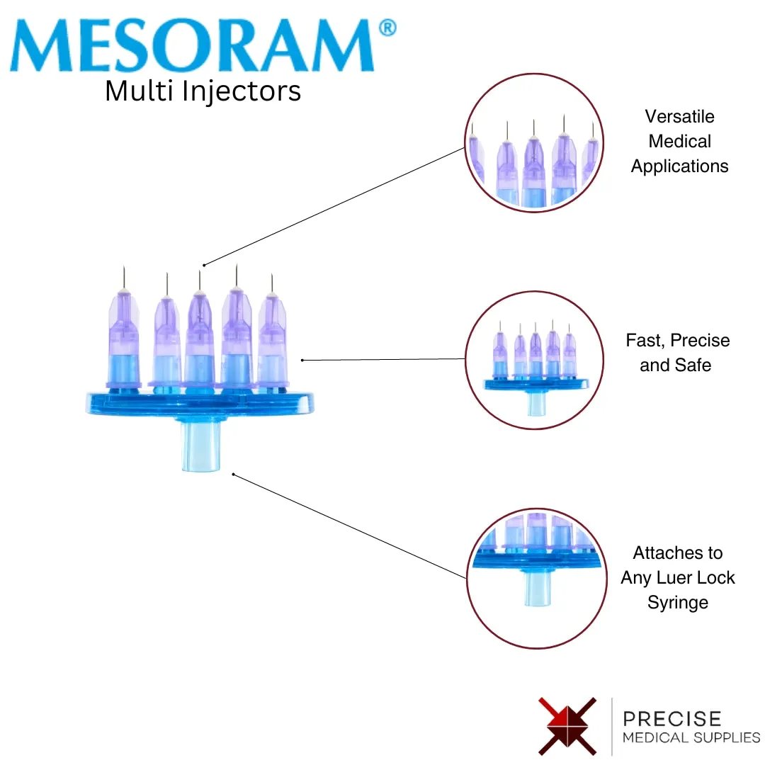 Mesoram Circular 5 Mesotherapy Needle Multi Injectors - Box of 36 Units
