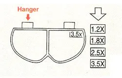 Portable Magnifying Lamp